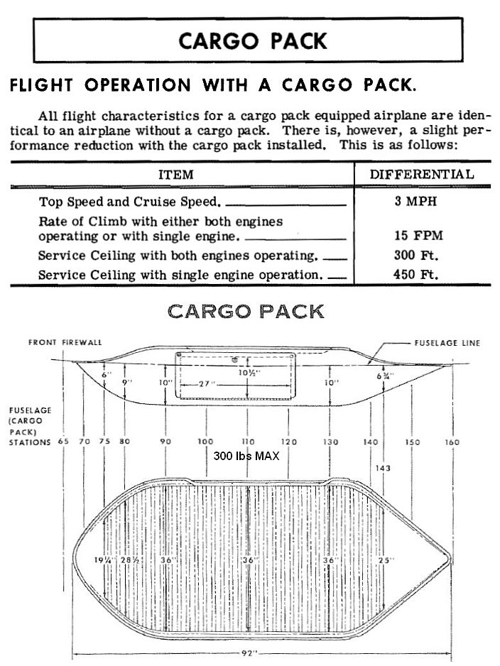 Name:  cargo pack limitations.jpg
Views: 7063
Size:  122.8 KB